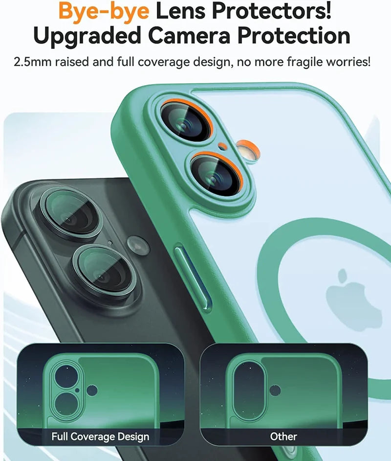 Protection magsafe pour iPhone