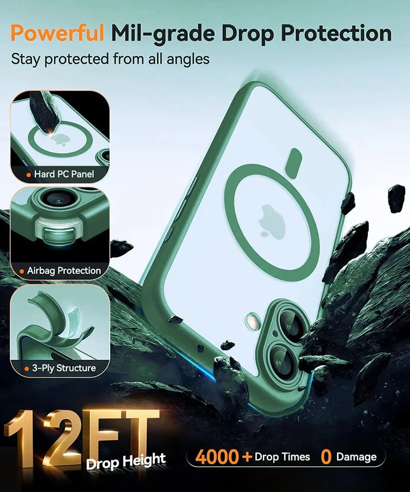 Protection magsafe pour iPhone